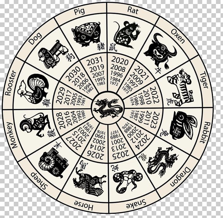 Chinese Zodiac Chinese Calendar Chinese New Year Png Clipart Astrological Sign Black And White Calendar Capricorn