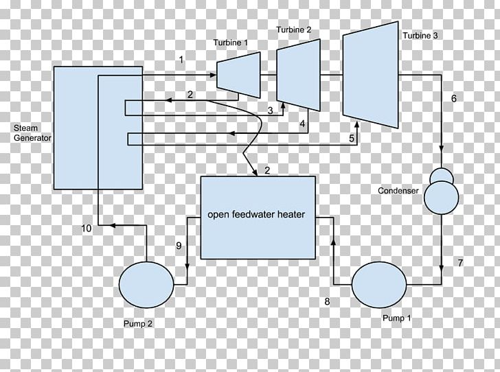 Floor Plan Technology Engineering PNG, Clipart, Angle, Area, Diagram, Drawing, Electronics Free PNG Download