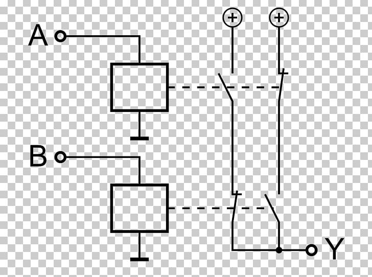 Wiring Diagram Logic Gate XOR Gate Relay PNG, Clipart, And Gate, Angle ...