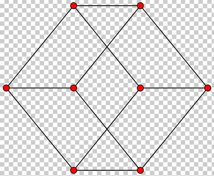 Hypercube Graph Hypercube Graph Graph Theory PNG, Clipart, 5cube, Angle, Area, Art, Circle Free PNG Download