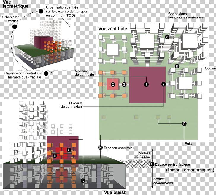 Machine Human Factors And Ergonomics ResearchGate PNG, Clipart, Angle, Art, Diagram, Electronic Component, Elevation Free PNG Download