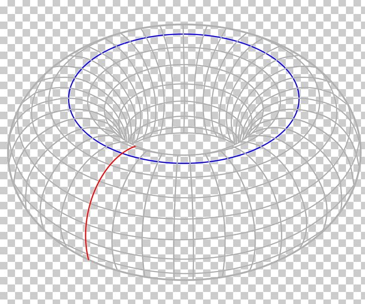 Torus Interconnect Topology Circle Mathematics PNG, Clipart, Angle, Area, Circle, Cycle, Donuts Free PNG Download
