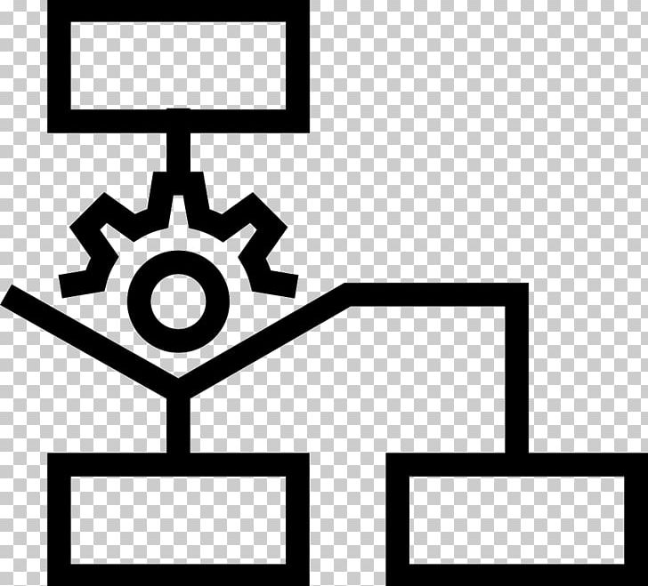 Business Rules Engine Computer Icons Software Engine PNG, Clipart, Area, Black, Black And White, Brand, Business Rule Free PNG Download