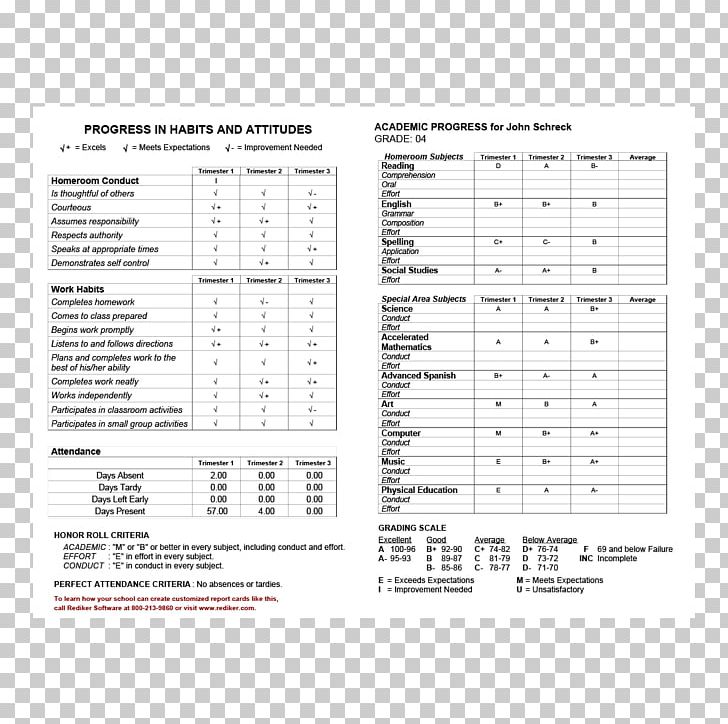 School Grading In Education Student Report Card Rediker Software PNG, Clipart, Academic Certificate, Angle, Area, Calculation, Computer Software Free PNG Download