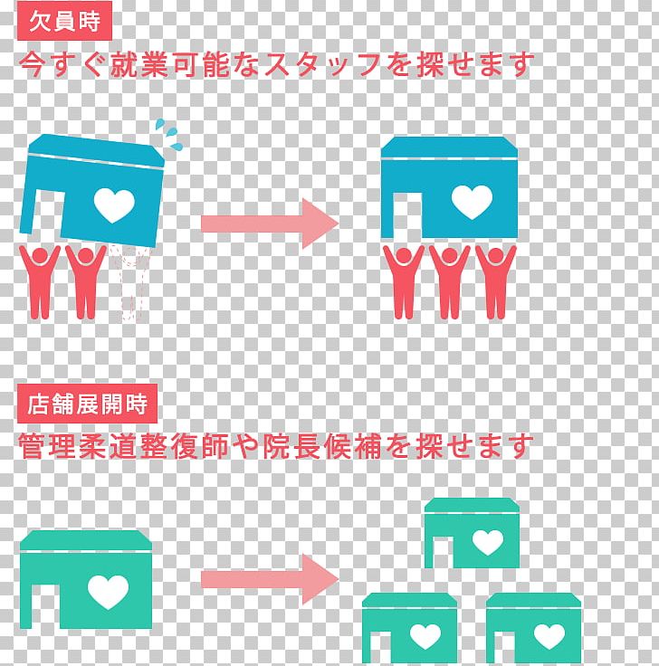 Bonesetter あん摩マッサージ指圧師 施術所 Regulation Of Acupuncture Sekkotsu PNG, Clipart, Anma, Area, Bonesetter, Brand, Judo Free PNG Download