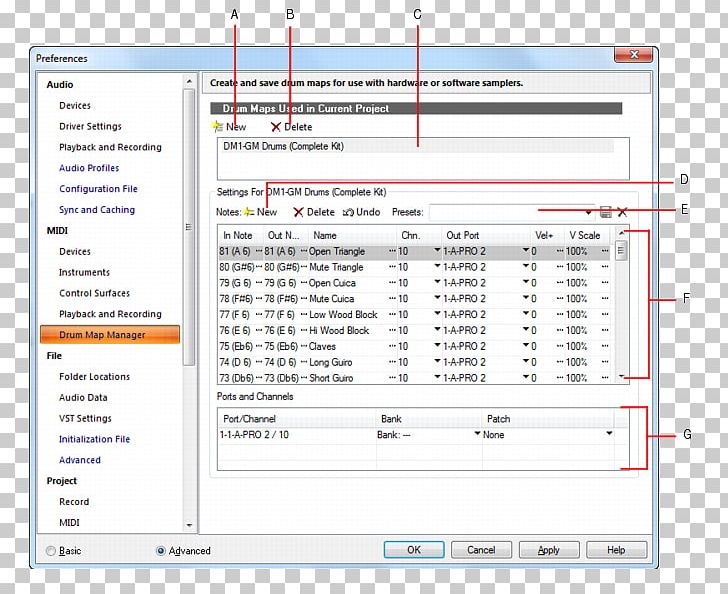 Cakewalk Sonar Computer Program EZdrummer PNG, Clipart, Amc Thousand Oaks 14, Area, Cakewalk, Cakewalk Sonar, Computer Free PNG Download