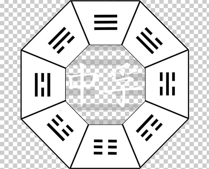 I Ching Taijitu Bagua Symbol PNG, Clipart, Angle, Area, Bagua, Ball, Black Free PNG Download
