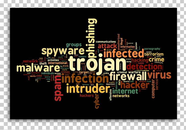 Trojan Horse Computer Virus Malware Threat Technical Support PNG, Clipart, Advertising, Antivirus Software, Brand, Computer, Computer Software Free PNG Download