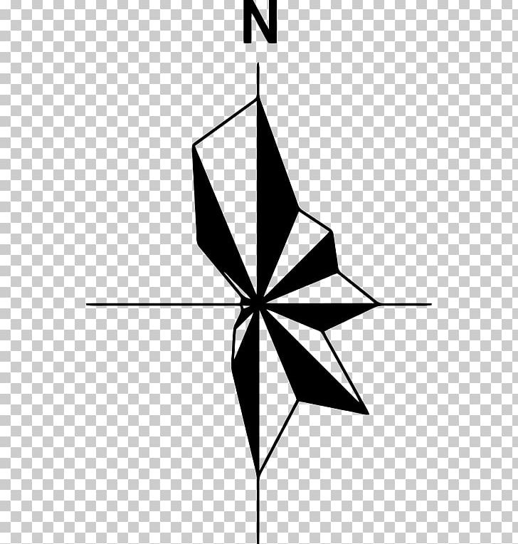 Wind Rose Wind Speed Compass Rose PNG, Clipart, Angle, Area, Artwork, Black And White, Compass Rose Free PNG Download
