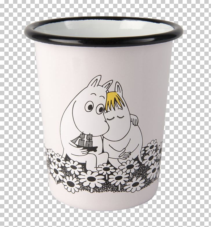 Muurla Little My Moomins Snufkin Moominmamma PNG, Clipart, Ceramic, Coffee Cup, Cup, Drinkware, Little My Free PNG Download