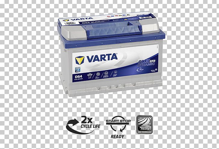 VARTA Rechargeable Battery Automotive Battery Electric Battery VRLA Battery PNG, Clipart, Ampere, Ampere Hour, Automotive Battery, Auto Part, Baterie Auto Free PNG Download