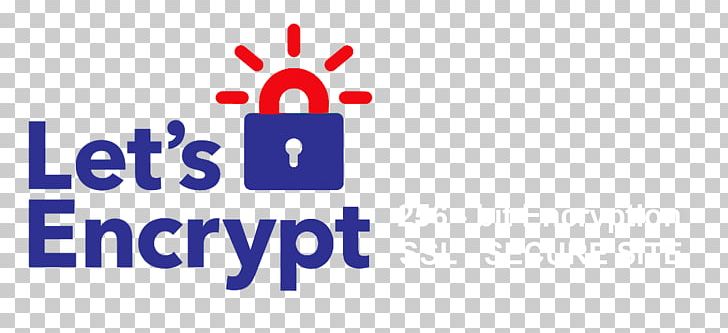 Let's Encrypt Transport Layer Security Wildcard Certificate Encryption HTTPS PNG, Clipart,  Free PNG Download