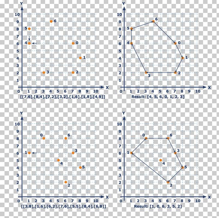 Line Point Angle PNG, Clipart, Angle, Area, Art, Circle, Convex Free PNG Download