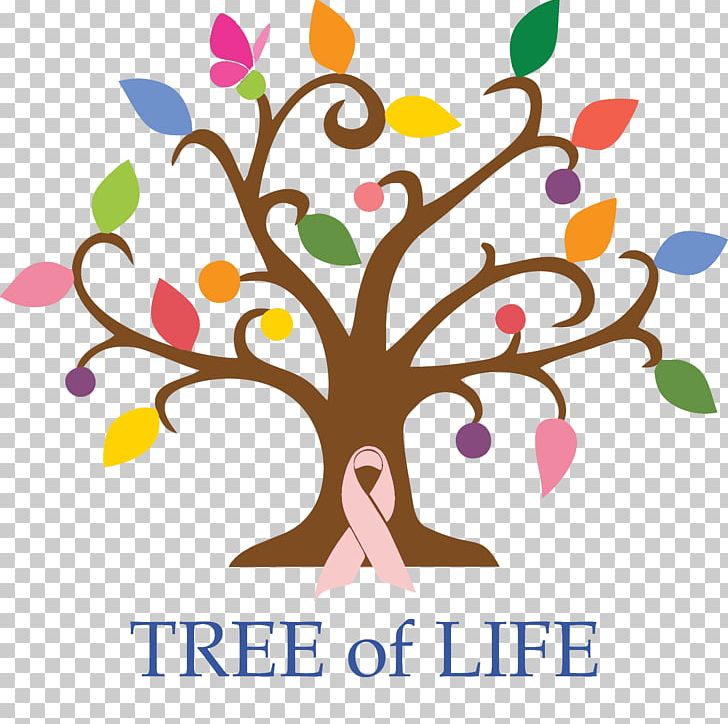 Child Development Tree Of Life Floral Design PNG, Clipart, Area, Art, Artwork, Branch, Child Free PNG Download
