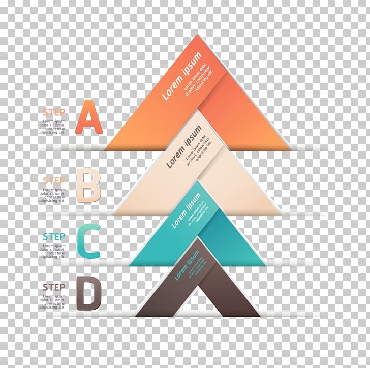 Triangle PNG, Clipart, Adobe Illustrator, Angle, Business Card, Business Concept, Business Man Free PNG Download