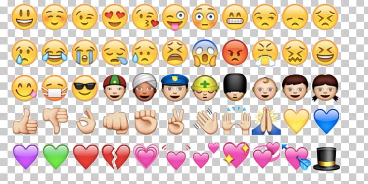 Pile Of Poo Emoji WhatsApp Smiley IPhone PNG, Clipart, Body Jewelry, Emoji, Emoji Movie, Emojipedia, Emoticon Free PNG Download