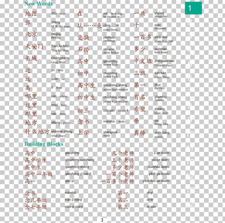 Document Line PNG, Clipart, Area, Diagram, Document, Line, Number Free PNG Download