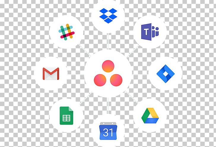 Google Drive G Suite Google Calendar Google Docs PNG, Clipart, Asana, Assistente Virtuale, Brand, Business, Circle Free PNG Download