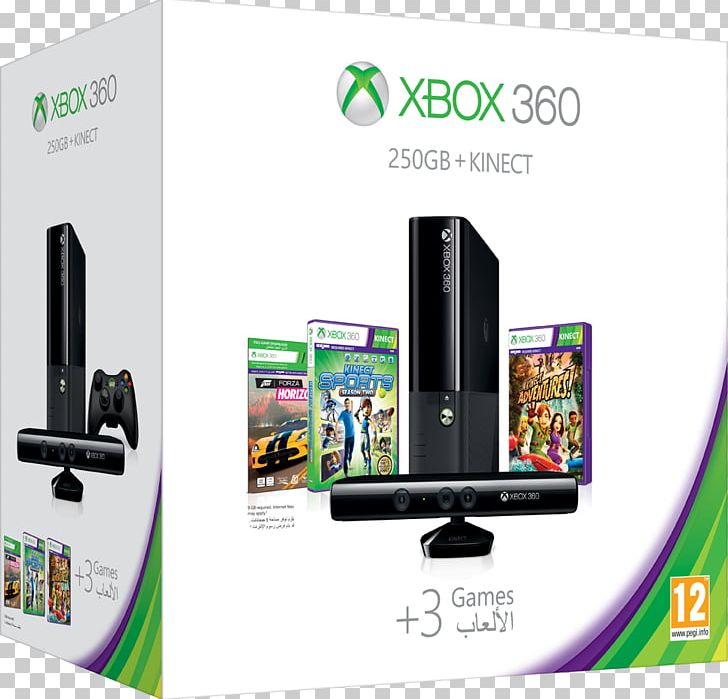 Xbox 360 Kinect Adventures! Kinect Sports: Season Two PNG, Clipart, Display Advertising, Electronic Device, Electronics, Gadget, Kinect Free PNG Download