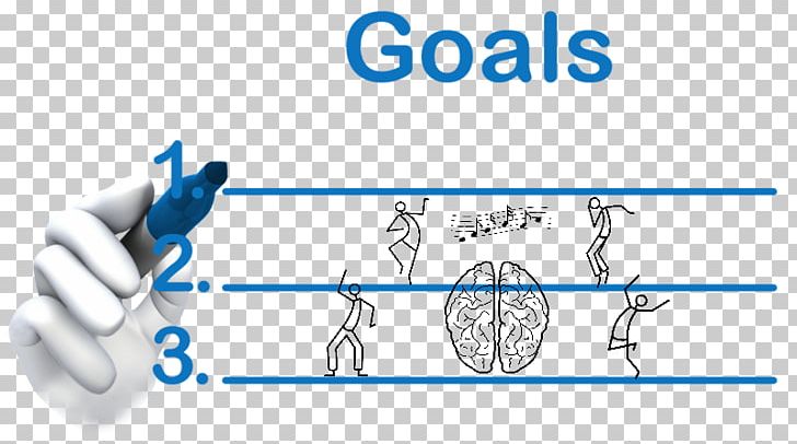 Goal-setting Theory Business Management Essay PNG, Clipart, Angle, Area, Blue, Brand, Business Free PNG Download
