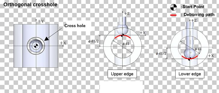 /m/02csf Technology Machine Tool Xebec PNG, Clipart, Angle, Area, Circle, Computer Hardware, Diagram Free PNG Download