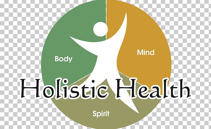 Alternative Health Services Holism Health Care Medicine PNG, Clipart, Acupuncture, Alternative Health Services, Area, Brand, Clinic Free PNG Download