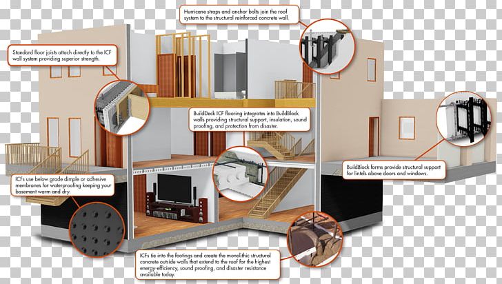 Insulating Concrete Form House Plan Building Architectural Engineering PNG, Clipart, Architectural Engineering, Architecture, Basement, Building, Concrete Free PNG Download