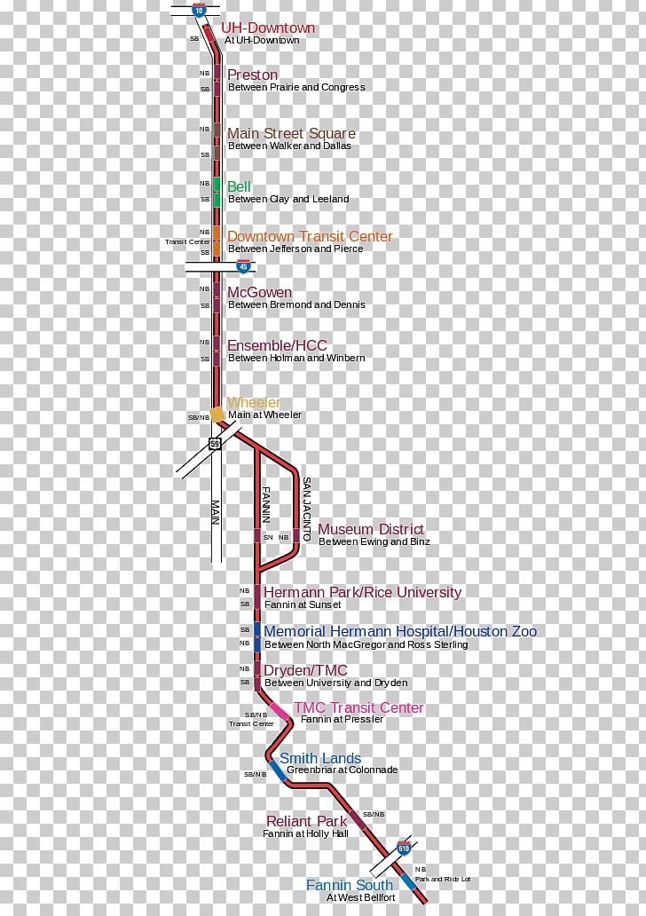 METRORail Burnett Transit Center Rapid Transit Metropolitan Transit ...