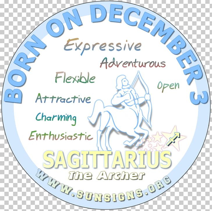 Astrological Sign Zodiac Horoscope Astrology Scorpio PNG, Clipart, Aquarius, Area, Astrological Sign, Astrological Symbols, Astrology Free PNG Download