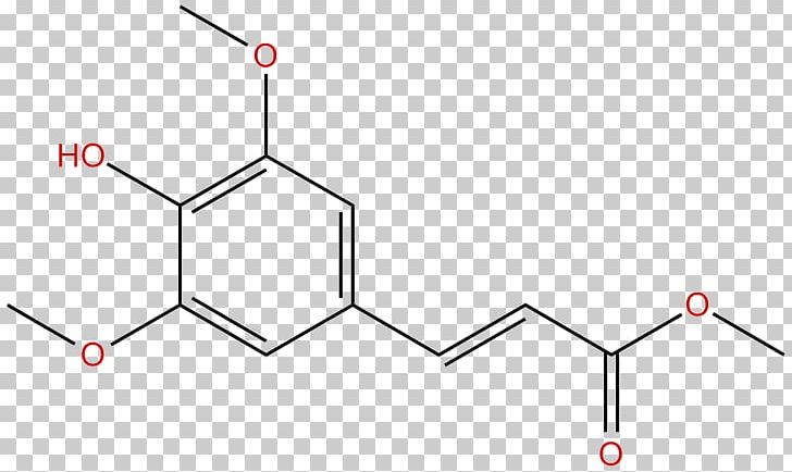 Cromoglicic Acid Oxitropium Bromide Isoprenaline Product Asthma PNG, Clipart, Angle, Area, Asthma, Cas, Circle Free PNG Download