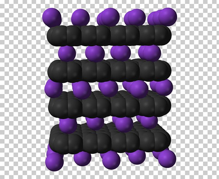Graphite Intercalation Compound Chemistry Metal PNG, Clipart, Alkali Metal, Chemical Bond, Chemical Compound, Chemistry, Grafit Free PNG Download