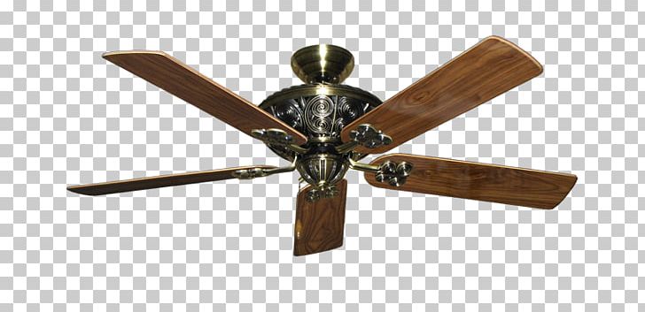 Ceiling Fans Electric Motor House PNG, Clipart, Antique, Axial Fan Design, Ball, Bearing, Blade Free PNG Download