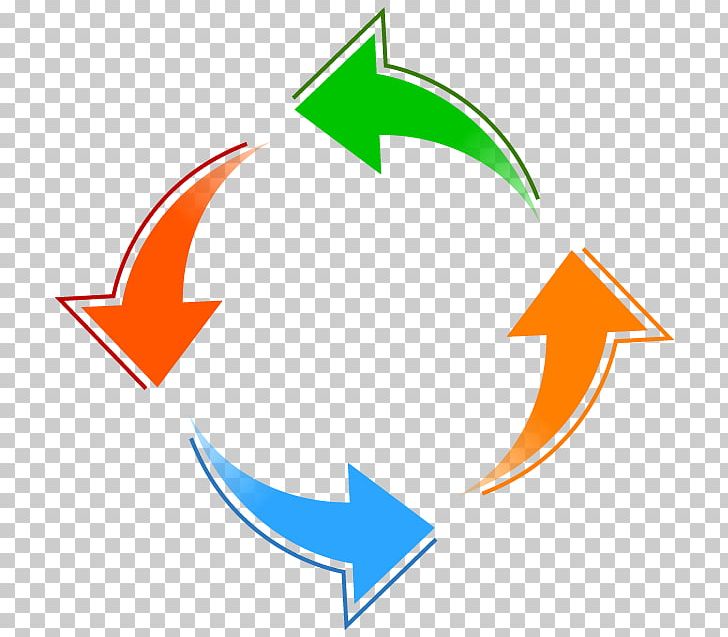 Logo Arrow Computer Icons PNG, Clipart, Action Icon, Angle, Area
