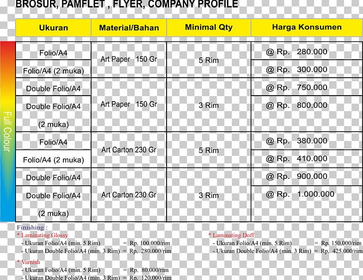 Web Page Screenshot Computer Program Line PNG, Clipart, Area, Brand, Computer, Computer Program, Diagram Free PNG Download