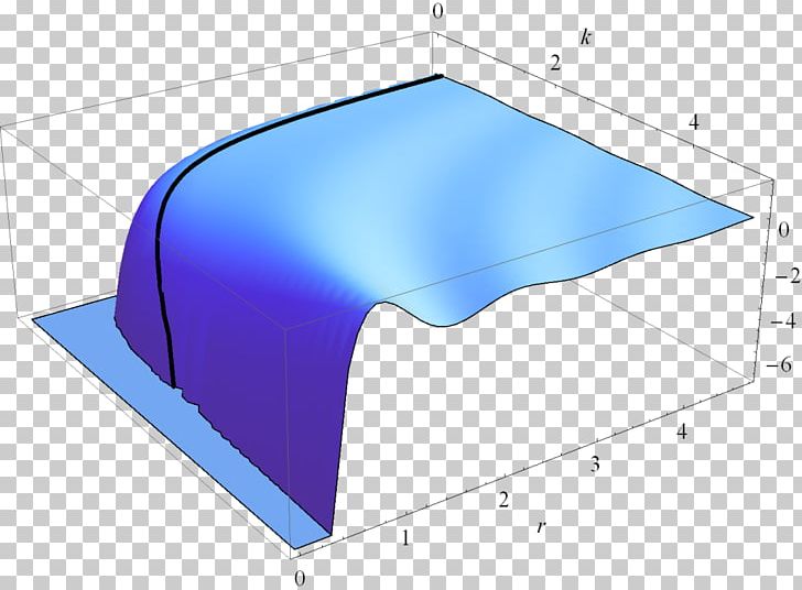 Line Angle PNG, Clipart, Angle, Area, Art, Blue, Daylighting Free PNG Download