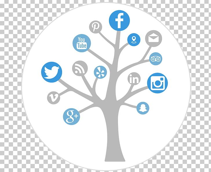 Line Point Tree PNG, Clipart, Art, Circle, Diagram, Hand, Instagram Free PNG Download