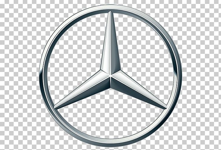 Mercedes-Benz Sprinter Car Van Mercedes-Benz C-Class PNG, Clipart, 2017 Mercedesbenz, 2018, Angle, Car, Car Dealership Free PNG Download