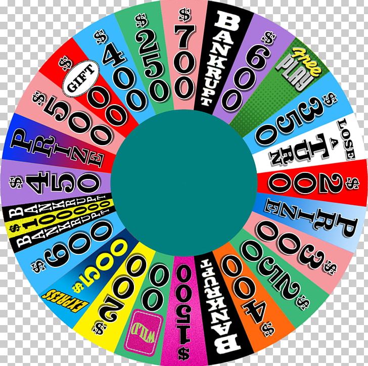 Wheel Circle Drawing PNG, Clipart, Area, Art, Brand, Circle, Color Free PNG Download