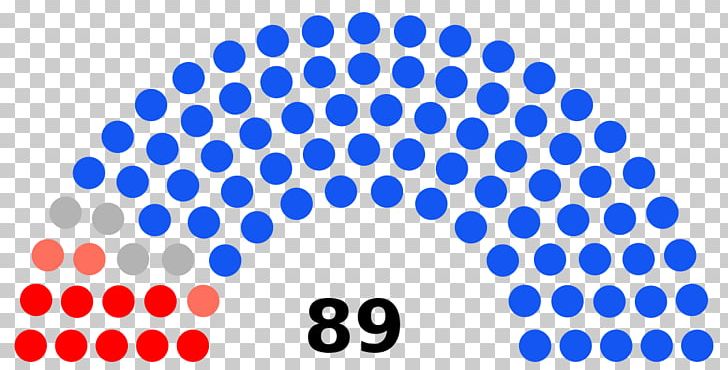 Senate Of The Republic Of Mexico United States Congress Of The Union Mexican Chamber Of Deputies PNG, Clipart, Bicameralism, Blue, Bongaree Queensland, Circle, Congress Of The Union Free PNG Download