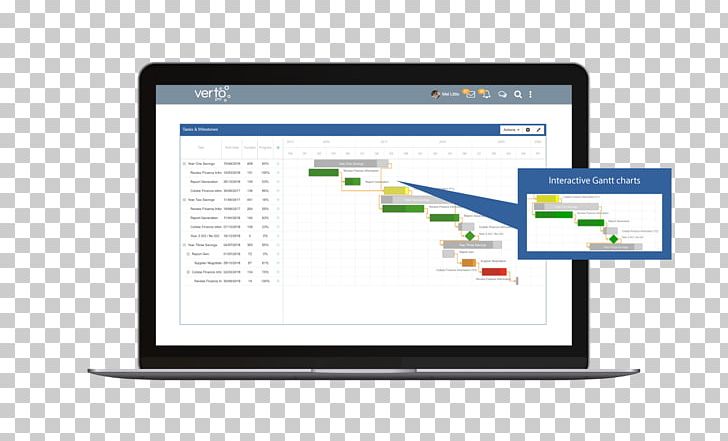 Computer Program Scanner Computer Software Software As A Service Data PNG, Clipart, Brand, Business, Com, Communication, Computer Free PNG Download