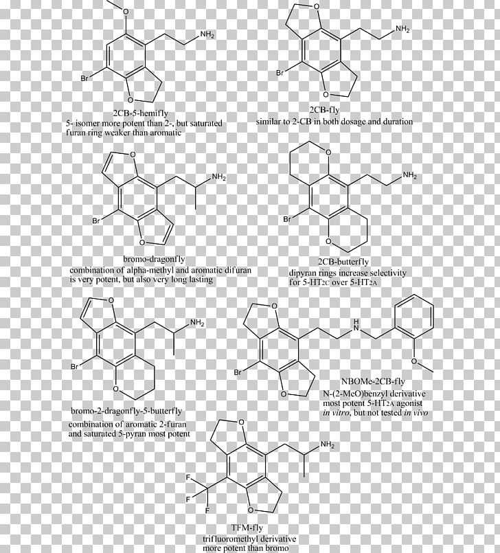 Fluxional Molecule Ligand Chemistry Coordination Complex PNG, Clipart, Angle, Area, Auto Part, Black And White, Chemical Synthesis Free PNG Download