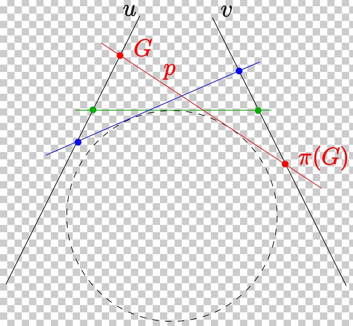 Circle Conic Section Point Steiner Conic Hyperbola PNG, Clipart, Angle, Area, Circle, Cone, Conic Free PNG Download