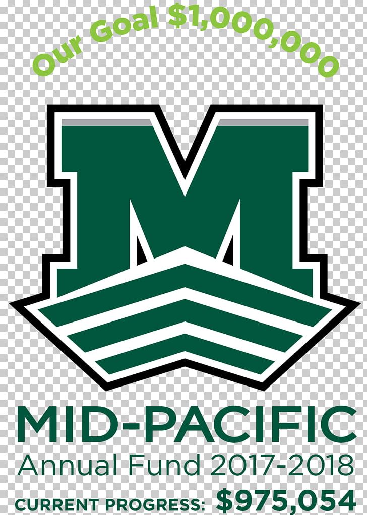 Logo Middle School Mid-Pacific Institute Elementary School PNG, Clipart, Angle, Area, Art School, Brand, Education Free PNG Download
