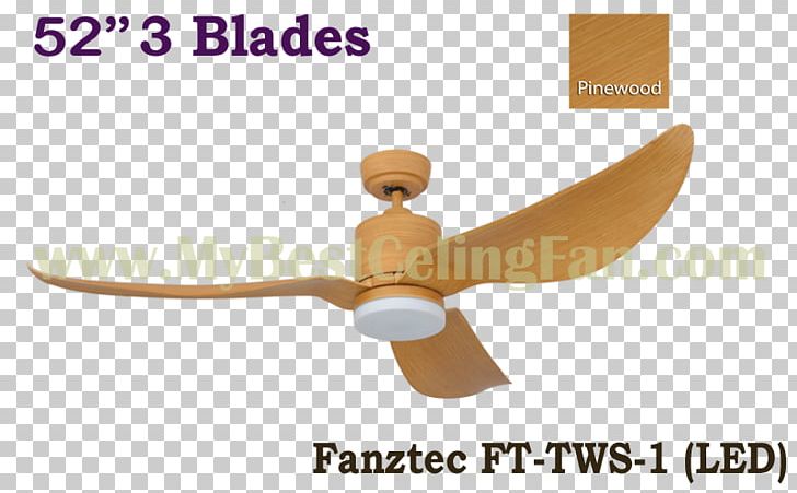 Ceiling Fans PNG, Clipart, Angle, Art, Ceiling, Ceiling Fan, Ceiling Fans Free PNG Download