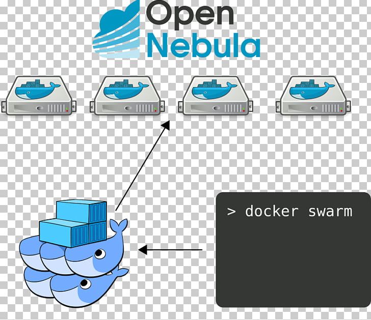 Docker OpenNebula Ceph Proxmox Virtual Environment Microsoft Azure PNG, Clipart, Area, Brand, Ceph, Cloud Computing, Computer Cluster Free PNG Download