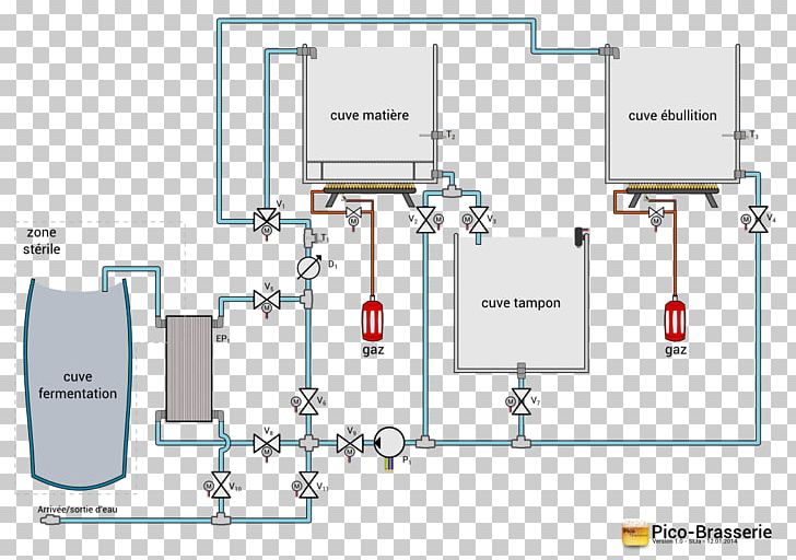 Beer Brewing Grains & Malts Microbrewery Cuve PNG, Clipart, Alcoholic Drink, Artisau Garagardotegi, Bar, Beer, Beer Brewing Grains Malts Free PNG Download