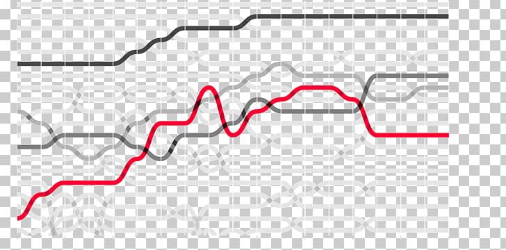 Economy Of Russia Moscow PNG, Clipart, Angle, Area, Auto Part, Diagram, Economy Free PNG Download