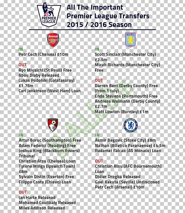 Premier League Document Line Sports League PNG, Clipart, Area, Document, Line, Material, Paper Free PNG Download