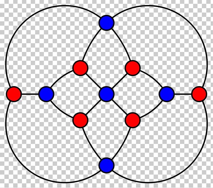 Graph Theory Herschel Graph Icosian Game Hamiltonian Path Mathematics PNG, Clipart,  Free PNG Download
