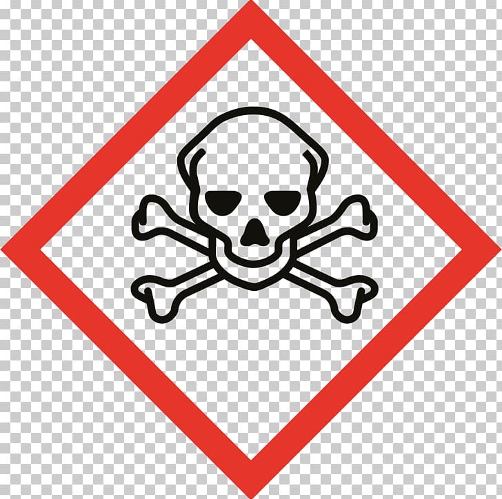 GHS Hazard Pictograms Skull And Crossbones Globally Harmonized System Of Classification And Labelling Of Chemicals Hazard Symbol PNG, Clipart, Angle, Area, Brand, Clp Regulation, Dangerous Goods Free PNG Download